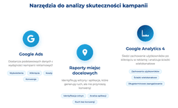 infografika przedstawiająca narzędzia do analizy skuteczności kampanii w Google Display Network