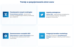 infografika przedstawiająca trendy w pozycjonowaniu stron www