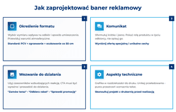 infografika przedstawiająca, jak zaprojektować baner reklamowy