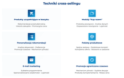 infografika przedstawiająca techniki cross-sellingu