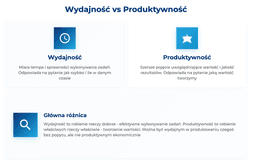 infografika przedstawiająca różnice między wydajnością i produktywnością