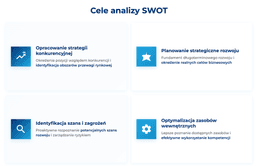 infografika przedstawiająca cele przeprowadzania analizy SWOT