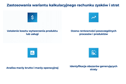 infografika przedstawiająca zastosowania wariantu kalkulacyjnego rachunku zysk&oacute;w i strat