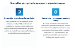 infografika przedstawiająca specyfikę zarządzania zespołem sprzedażowym