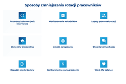 infografika przedstawiająca sposoby zmniejszania rotacji pracownik&oacute;w