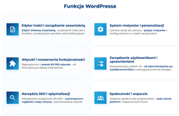 infografika przedstawiająca funkcje wordpressa