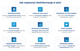infografika przedstawiająca, jak rozpoznać dezinformację w sieci