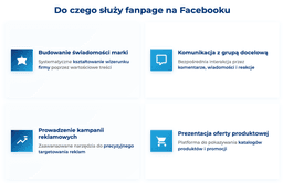 infografika przedstawiająca, do czego służy fanpage na Facebooku