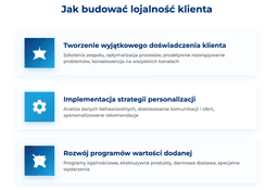 infografika przedstawiająca, jak budować lojalność kliena