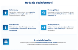 infografika przedstawiająca rodzaje dezinformacji