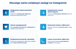 infografika przedstawiająca korzyści ze zwiększenia zasięg&oacute;w na Instagramie