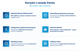 infografika przedstawiająca korzyści z zasady pareto
