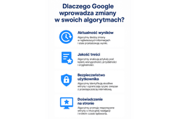infografika przedstawiająca powody zmian w algorytmach google