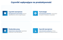 infografika przedstawiająca czynniki wpływające na produktywność