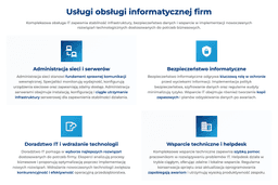 infografika przedstawiająca usługi jakie obejmuje obsługa informatyczna firm