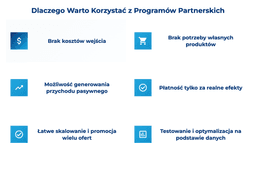 infografika przedstawiająca, dlaczego warto korzystać z program&oacute;w partnerskich