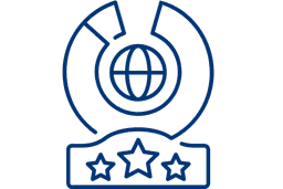 korzyści z pillar page