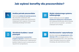infografika przedstawiająca, jak wybrać benefity dla pracowników