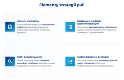 infografika przedstawiająca elementy strategii pull