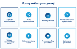infografika przedstawiająca formy reklamy natywnej