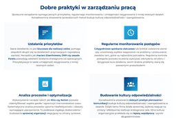 infografika przedstawiająca dobre praktyki w zarządzaniu pracą