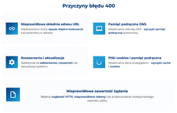 infografika przedstawiająca najczęstsze przyczyny błędu 400