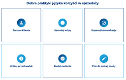 infografika przedstawiająca dobre praktyki języka korzyści w sprzedaży
