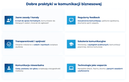 infografika przedstawiająca dobre praktyki w komunikacji biznesowej
