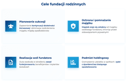 infografika przedstawiająca cele fundacji rodzinnych