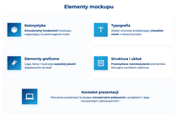 infografika przedstawiająca elementy mockupu