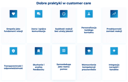 infografika przedstawiająca dobre praktyki w customer care