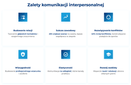 infografika przedstawiająca zalety komunikacji interpersonalnej