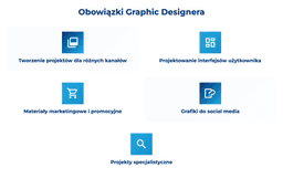 infografika przedstawiająca obowiązki graphic designera