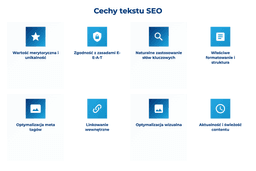 infografika przedstawiająca cechy tekstu seo