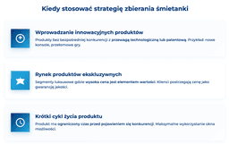 infografika przedstawiająca, kiedy stosować strategię zbierania śmietanki
