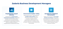 infografika przedstawiająca zadania business development managera