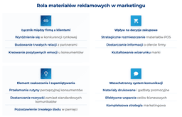 infografika przedstawiająca rolę materiałów reklamowych w marketingu