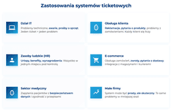 infografika przedstawiająca zastosowania systemów ticketowych