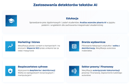 infografika przedstawiająca zastosowania detektorów tekstów AI