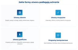 infografika przedstawiająca formy utworu, które podlegają ochronie