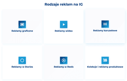 infografika przedstawiająca rodzaje reklam na IG