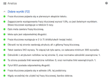 wyniki działania wtyczki yoast seo