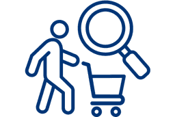mystery shopping