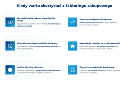 infografika przedstawiająca kiedy warto skorzystać z faktoringu zakupowego
