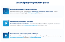 infografika przedstawiająca, jak zwiększyć wydajność pracy