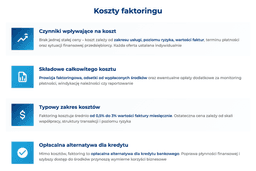 infografika przedstawiająca, ile kosztuje faktoring