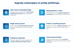 infografika przedstawiająca sygnały, wskazujące na próby phishingu