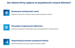 infografika przedstawiająca jak reklama firmy wpływa na pozyskiwanie nowych klient&oacute;w