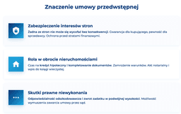 infografika przedstawiająca znaczenie umowy przedwstępnej