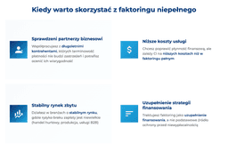 infografika przedstawiająca, kiedy warto skorzystać z faktoringu niepełnego
